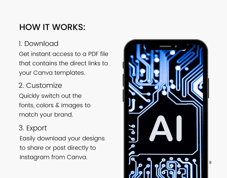 AI Artificial Intelligence Templates| Technology Chatbot Templates | Image Generator and Content Creator Templates | AI Social Media Posts