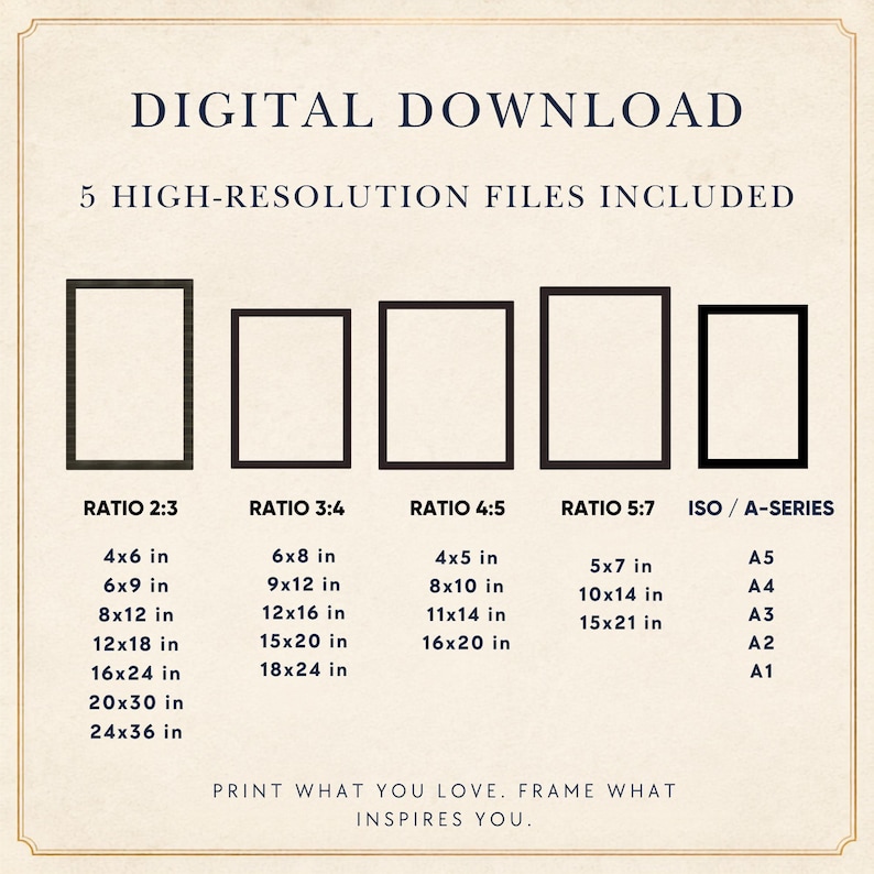 May include: A digital download guide featuring five black rectangular frame outlines representing different aspect ratios. Text includes DIGITAL DOWNLOAD, 5 HIGH-RESOLUTION FILES INCLUDED, various ratios like 2:3, 3:4, 4:5, 5:7, ISO/A-SERIES, and specific inch dimensions for each.