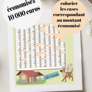 Carte d epargne numerique Objectif financier Planificateur financier Objectifs financiers imprimable Epargne objectif 10 000 euros