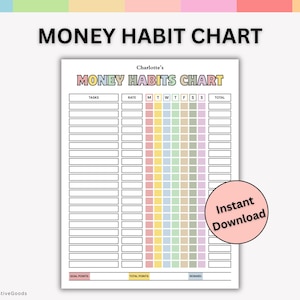 以下が含まれることがあります： 「MONEY HABIT CHART」のタイトルが黒い文字で書かれた、印刷可能なお金の習慣チャート。チャートにはカラフルなヘッダーと、タスク、レート、ウィークリートラッカーのセクションがあります。「Instant Download」と書かれたピンク色の円が右下にあります。