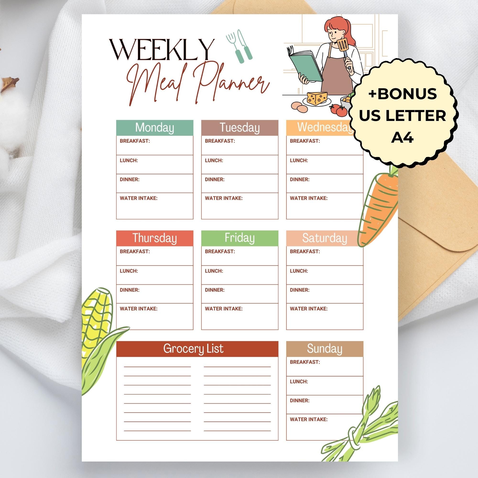 Acid Reflux Food Chart, GERD Diet List Printable, Low Acid Grocery List