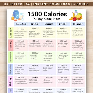 1500 Calorie Meal Plan, Low Calorie 7-Day Meal Prep, 7-Day Low Calorie Meal Plan, Printable Portion Control Planner, Grocery List PDF