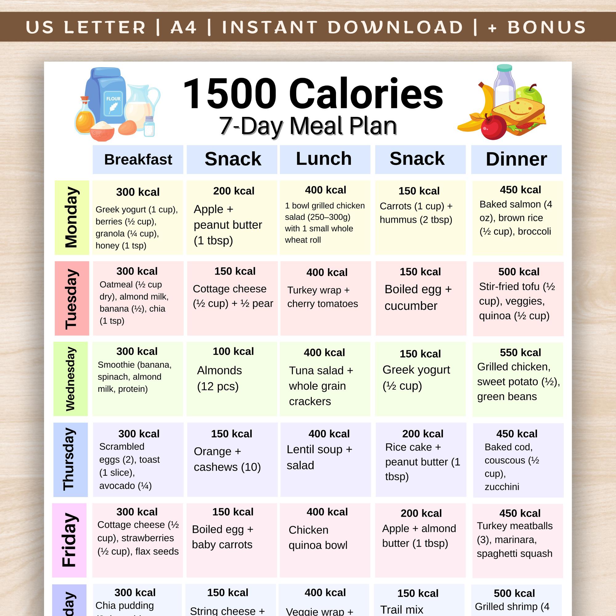 1500 Calorie Meal Plan, Low Calorie 7-day Meal Prep, 7-day Low Calorie Meal Plan, Printable Portion Control Planner, Grocery List PDF - Etsy 1500-calorie-meal-plan-low-calorie-7-day-meal-prep-7-day-low-calorie-meal-plan-printable-portion-control-planner-grocery-list-pdf-etsy