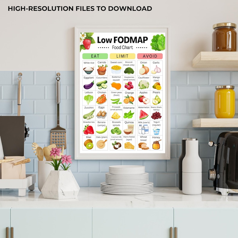 Low FODMAP Food List IBS Food - Il 794xN.6849366928 2why 
