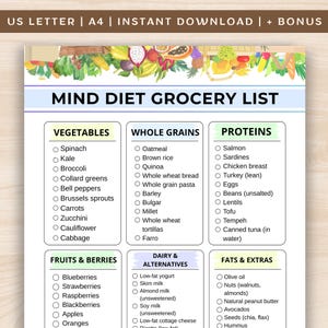 Mind Diet Grocery List, Mind Diet Food Chart, Brain-Friendly Grocery List Printable, Low Sugar DASH Mediterranean Diet Food Chart PDF