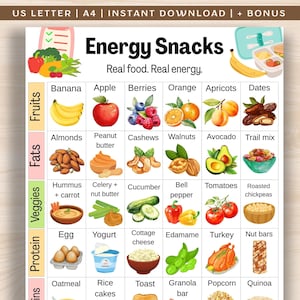 Energy Snacks Food Chart, Real Food Snack Ideas, Printable Snack List PDF for Adults and Kids, Quick & Low Sugar Snacks Chart