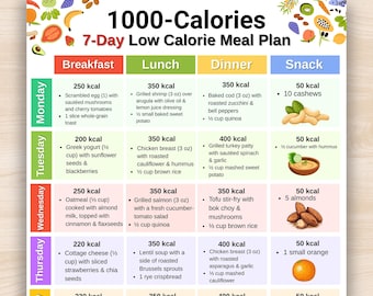 1000 Calories Diet Meal Plan, 7-Day Low Calorie Meal Prep, Low Calorie Meal Plan, 7-Day Food Chart, Low Calorie Grocery List Printable PDF