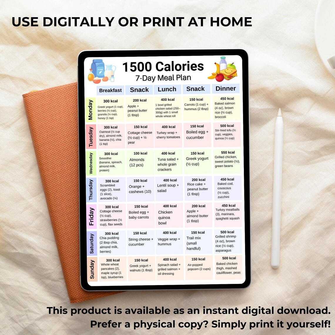 1500 Calorie Meal Plan, Low Calorie 7day Meal Prep, 7day Low Calorie