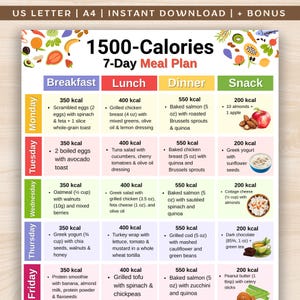 Tabella alimentare per una dieta da 1500 calorie, programma settimanale dietetico ipocalorico, elenco di alimenti per una dieta da 1500 calorie, preparazione settimanale dei pasti, elenco della spesa per perdere peso