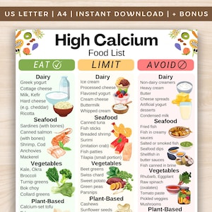 Lista de alimentos ricos em cálcio, lista de alimentos ricos em cálcio, tabela de alimentos para osteoporose, lista de alimentos para osteoporose, lista de alimentos com fontes de cálcio para impressão