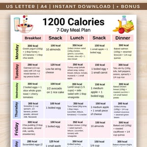 1200 Calories Diet Meal Plan, 7-Day Low Calorie Recipes Meal Plan, 7-Day Meal Prep, Portion Control Food Chart, Low Calorie Meal Plan PDF
