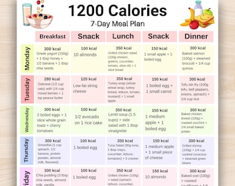 1200 Calories Diet Meal Plan, 7-Day Low Calorie Recipes Meal Plan, 7-Day Meal Prep, Portion Control Food Chart, Low Calorie Meal Plan PDF