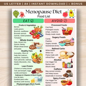 Menopause Diet Food List, Menopause Friendly Diet Food List, Menopause Grocery List Printable, Hormone Friendly Food List PDF