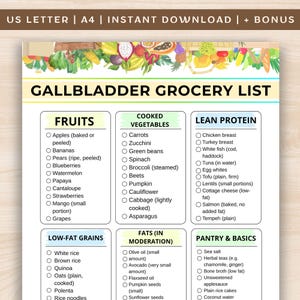 Gallbladder Grocery List PDF, Low Fat Food Chart, Gallbladder Food List, Gallstones Grocery List, Gallbladder Food Chart Printable PDF