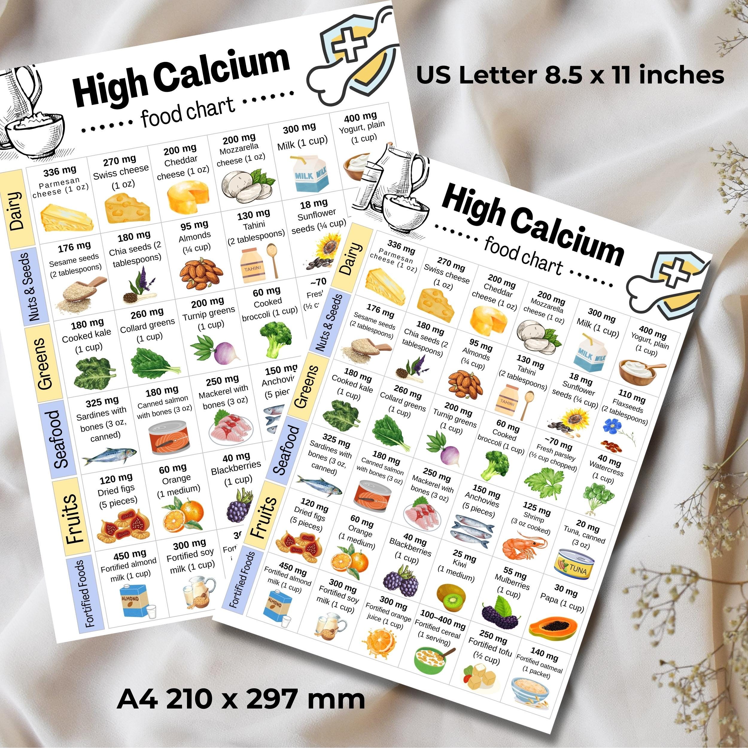 High Calcium Food Chart Calcium rich Foods List Osteoporosis Food