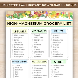 High Magnesium Grocery List PDF, Magnesium Rich Food List Printable, Plant-Based Magnesium Food Chart, High Magnesium Food List
