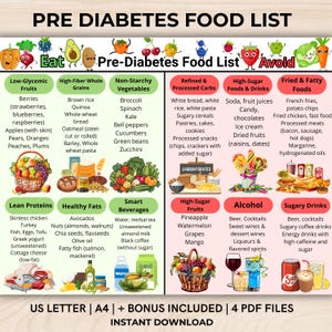 Pre Diabetes Food List, Pre Diabetic Food Chart, Pre Diabetic Grocery List Printable PDF, Low Sugar & High Fiber Food Chart
