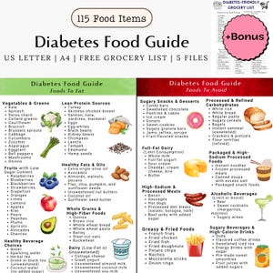 Tabella degli alimenti per diabetici, Elenco degli alimenti per diabetici, Elenco degli alimenti a basso contenuto di carboidrati e prediabete, Elenco della spesa per diabetici, Elenco degli alimenti a basso contenuto di zuccheri in formato PDF stampabile