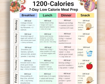 1200 Calorie Meal Plan, 7-Day Low Calorie Recipes, Low Calorie Meal Plan, Printable Weekly Meal Prep PDF, Daily Low Calorie Meal Plan