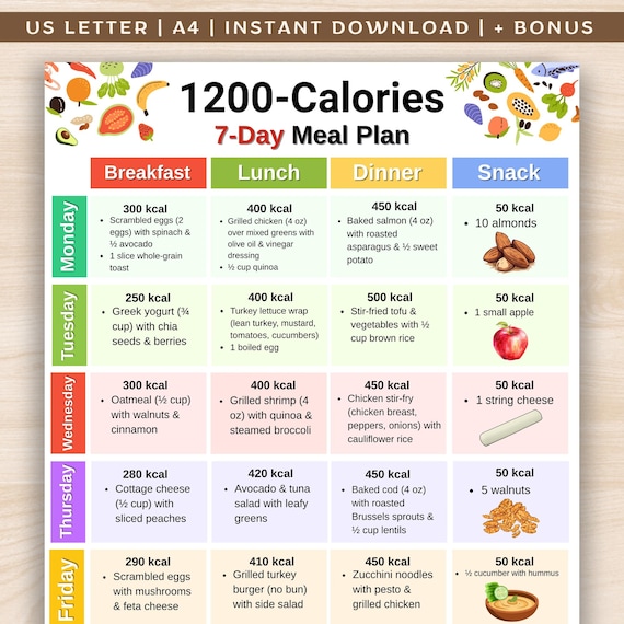 1200 meal plan
