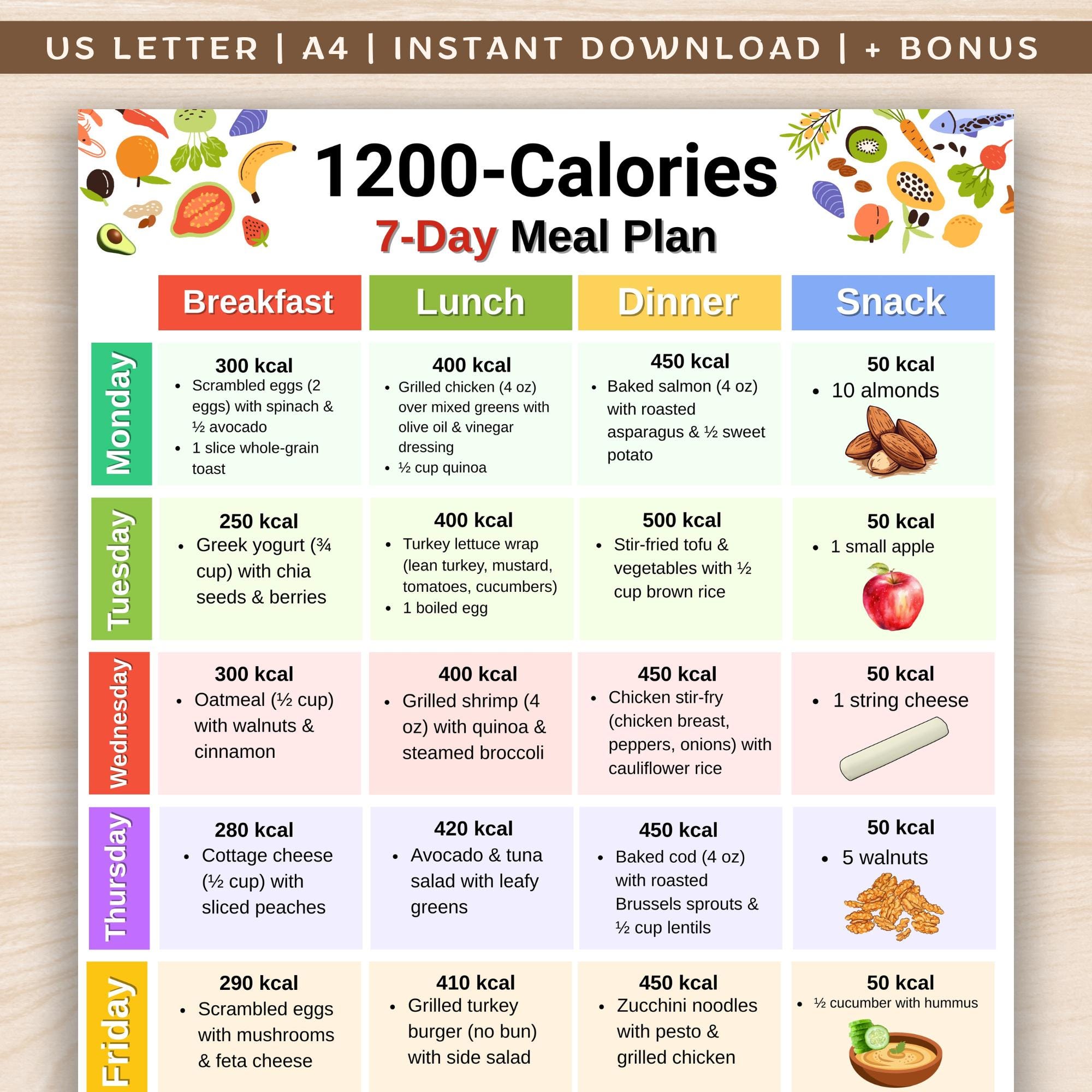 1200 Calorie Healthy Eating Meal Plan: Simple, Nutritious & Effective