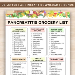 Lista de compras para pancreatite, lista de alimentos com baixo teor de gordura, tabela de alimentos para pancreatite, lista de compras com baixo teor de gordura em PDF para impressão, lista de compras de alimentos leves