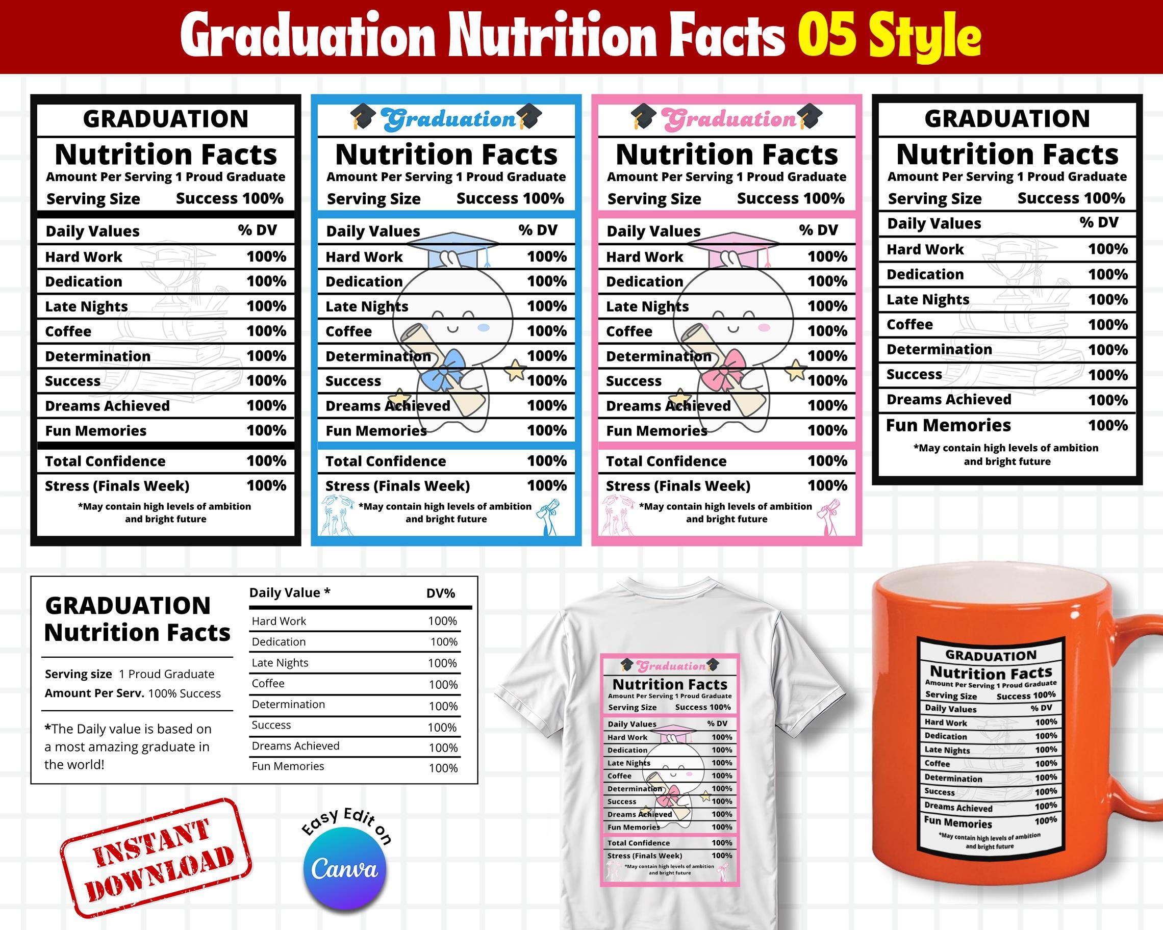 Gradutation Fatcs Graduation Stole Templates Bundle | Cap, Paddle Fan, Nutrition Facts ...