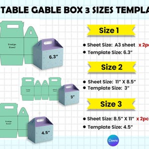 May include: An editable gable box template in three sizes, featuring flat green die-cut layouts and assembled light blue boxes with purple handles. Text includes 'EDITABLE GABLE BOX 3 SIZES TEMPLATE', 'Size 1', 'Size 2', 'Size 3', and specific dimensions in inches.