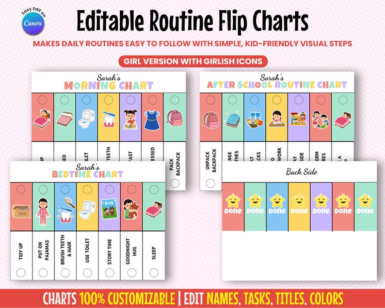 Adhd Routine Tools Kids ADHD Executive Functioning Printables ADHD Tools Habit Tracker ...