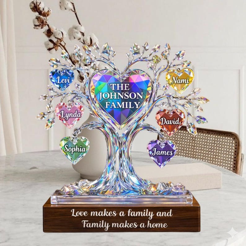 Personalized Family Tree 2D FLAT Acrylic Block, Family Acrylic Plaque ...