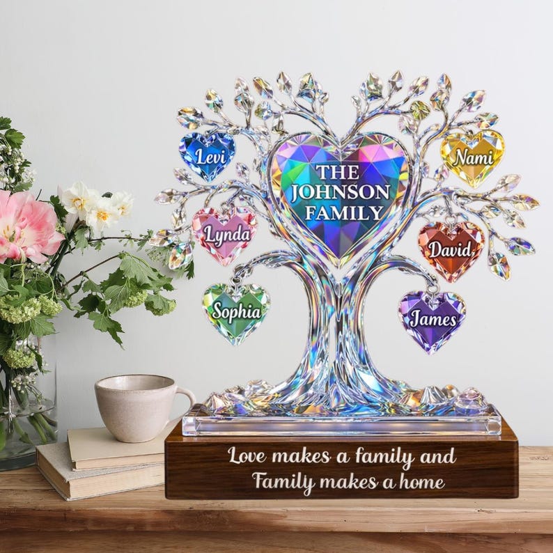 Personalized Family Tree 2D FLAT Acrylic Block, Family Acrylic Plaque ...