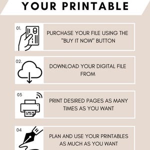 May include: A beige infographic with black text and icons explaining how to get a printable. The steps are purchasing, downloading, printing, and using the printable. The title reads "HOW TO GET YOUR PRINTABLE."