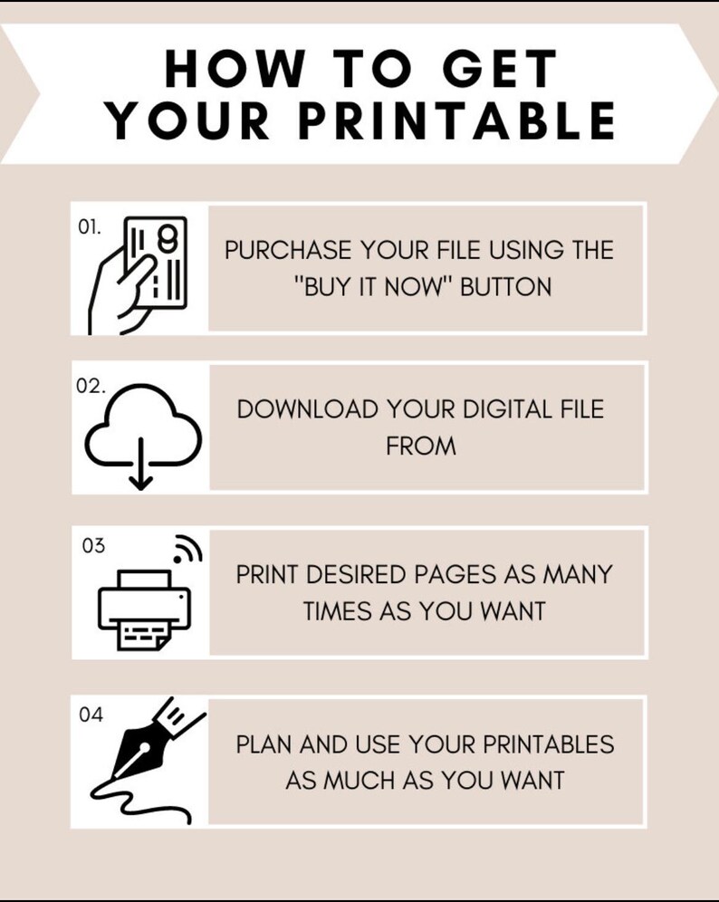 May include: A beige infographic with black text and icons explaining how to get a printable. The steps are purchasing, downloading, printing, and using the printable. The title reads "HOW TO GET YOUR PRINTABLE."