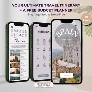 Editable Travel Itinerary Template: Mobile Vacation Planner (Digital Download)