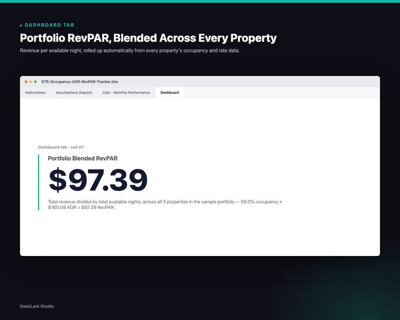 Short-Term Rental Host Financial OS Bundle | Airbnb VRBO Occupancy ADR RevPAR Cleaning Cost Schedule E Tax Payback Spreadsheets | Excel image 3