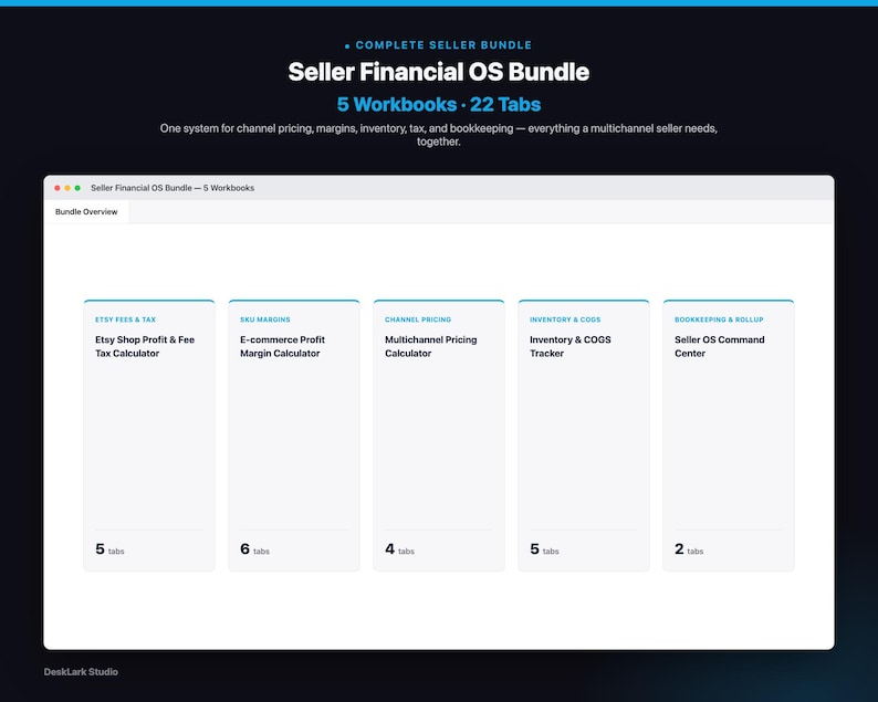 Complete Digital Seller Financial Operating System Bundle | Etsy Shopify Amazon Pricing Inventory Tax Bookkeeping Spreadsheets | Excel image 1