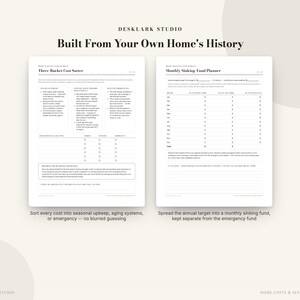 Annual Home Maintenance Budget Planner | Sinking Fund Tracker, Roof & Water Heater Age Log, Seasonal Checklist | Instant Download PDF image 3