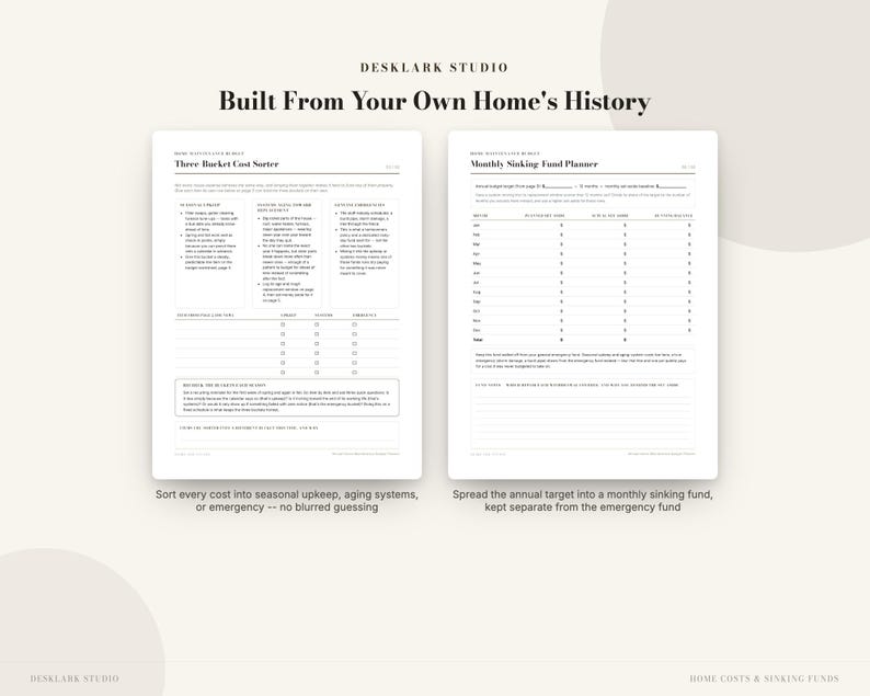 Annual Home Maintenance Budget Planner | Sinking Fund Tracker, Roof & Water Heater Age Log, Seasonal Checklist | Instant Download PDF image 3