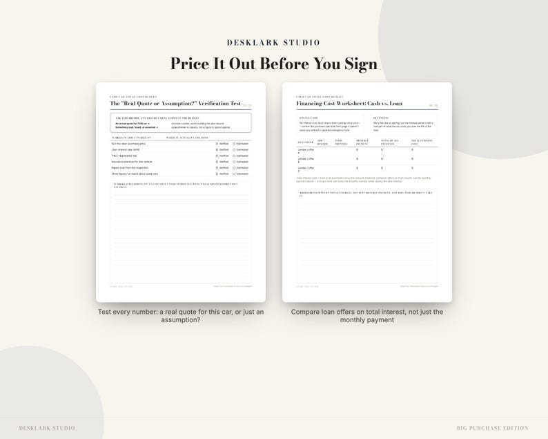 Used Car Purchase Total-Cost Budget | Out-the-Door Price Worksheet, Inspection & Financing Planner | Instant Download PDF image 3