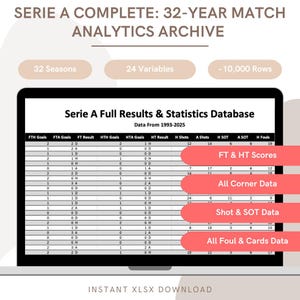 Puede incluir: Una captura de pantalla de una pantalla de computadora que muestra una hoja de cálculo con datos de la Serie A italiana de fútbol. La hoja de cálculo incluye estadísticas como goles, tiros y faltas. El título de la hoja de cálculo es "Serie A Full Results & Statistics Database".