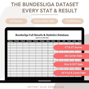 May include: A screenshot of a computer screen displaying a spreadsheet with data from the Bundesliga, a German professional soccer league. The spreadsheet includes statistics such as goals, shots, fouls, and corners. The text "Bundesliga Full Results & Statistics Database" is at the top of the spreadsheet. The text "Data From 1993-2026" is below the title. The text "FT & HT Scores", "All Corner Data", "Shot & SOT Data", and "All Foul & Cards Data" are in red boxes on the right side of the spreadsheet.
