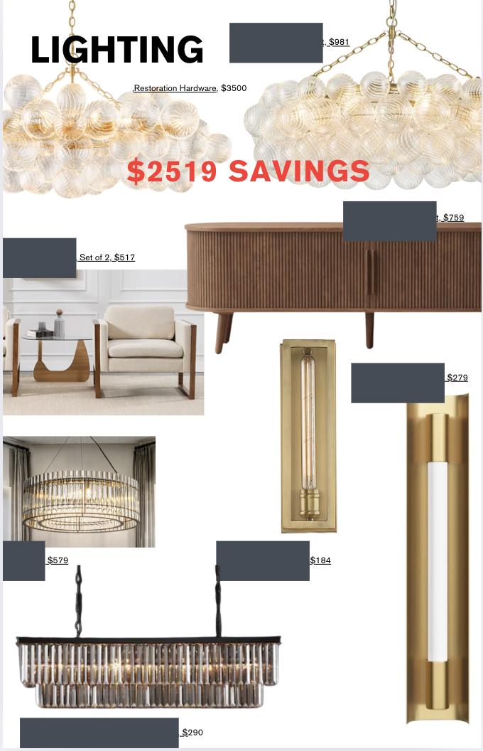 Restoration Hardware Lighting Dupes