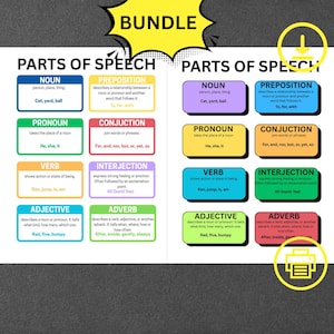 Parts of speech, English Language Grammar Poster, Grammar Poster, Homeschool and Classroom Chart, Educational Poster, Digital Download