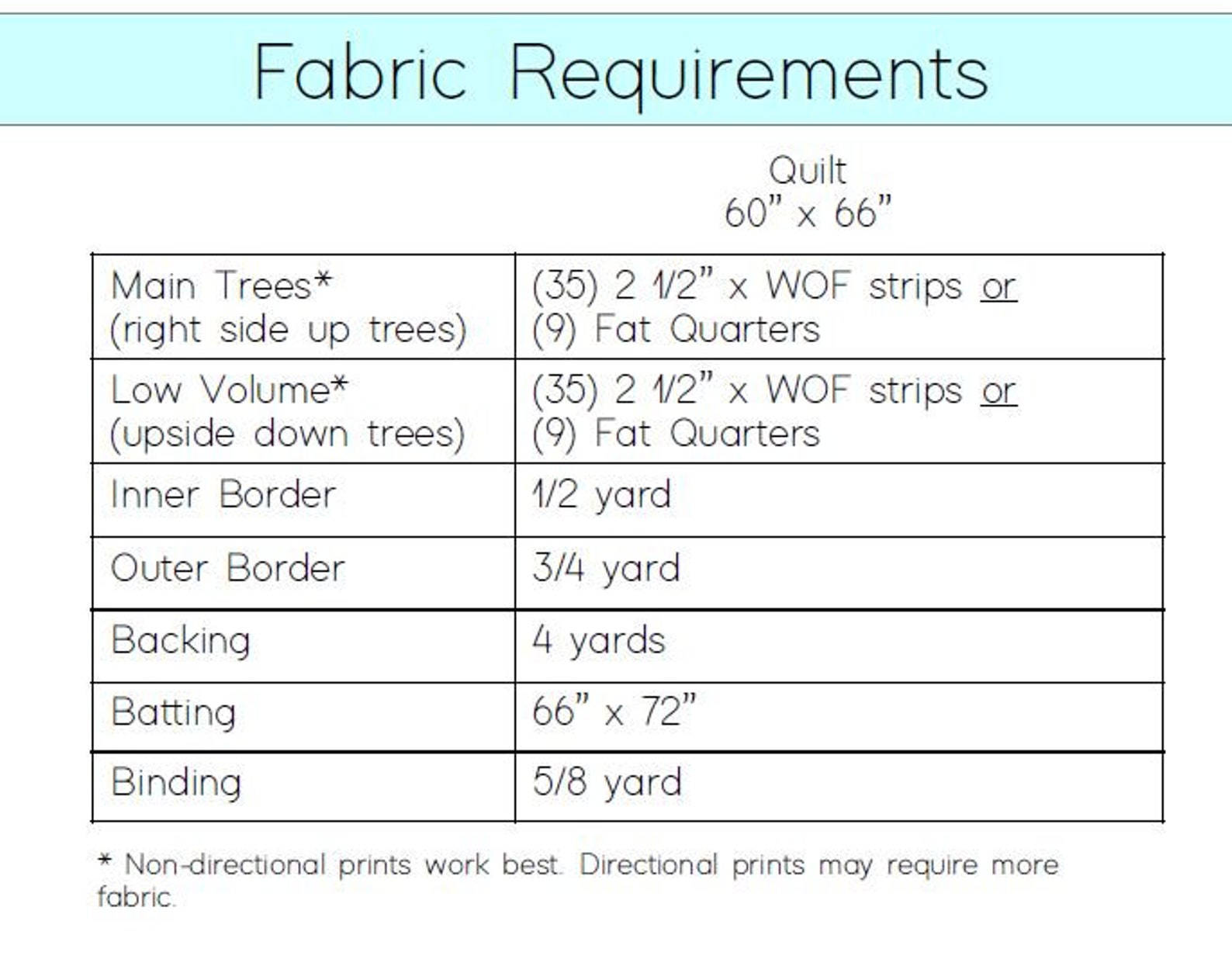 Merry Little Trees Quilt and Table Runner Pattern Bundle || Digital ...