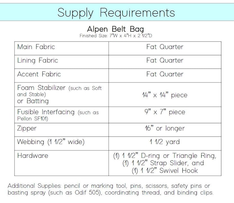 May include: A supply list for making an Alpen Belt Bag, with measurements in inches. The list includes fabric, foam stabilizer, fusible interfacing, zipper, webbing, and hardware.