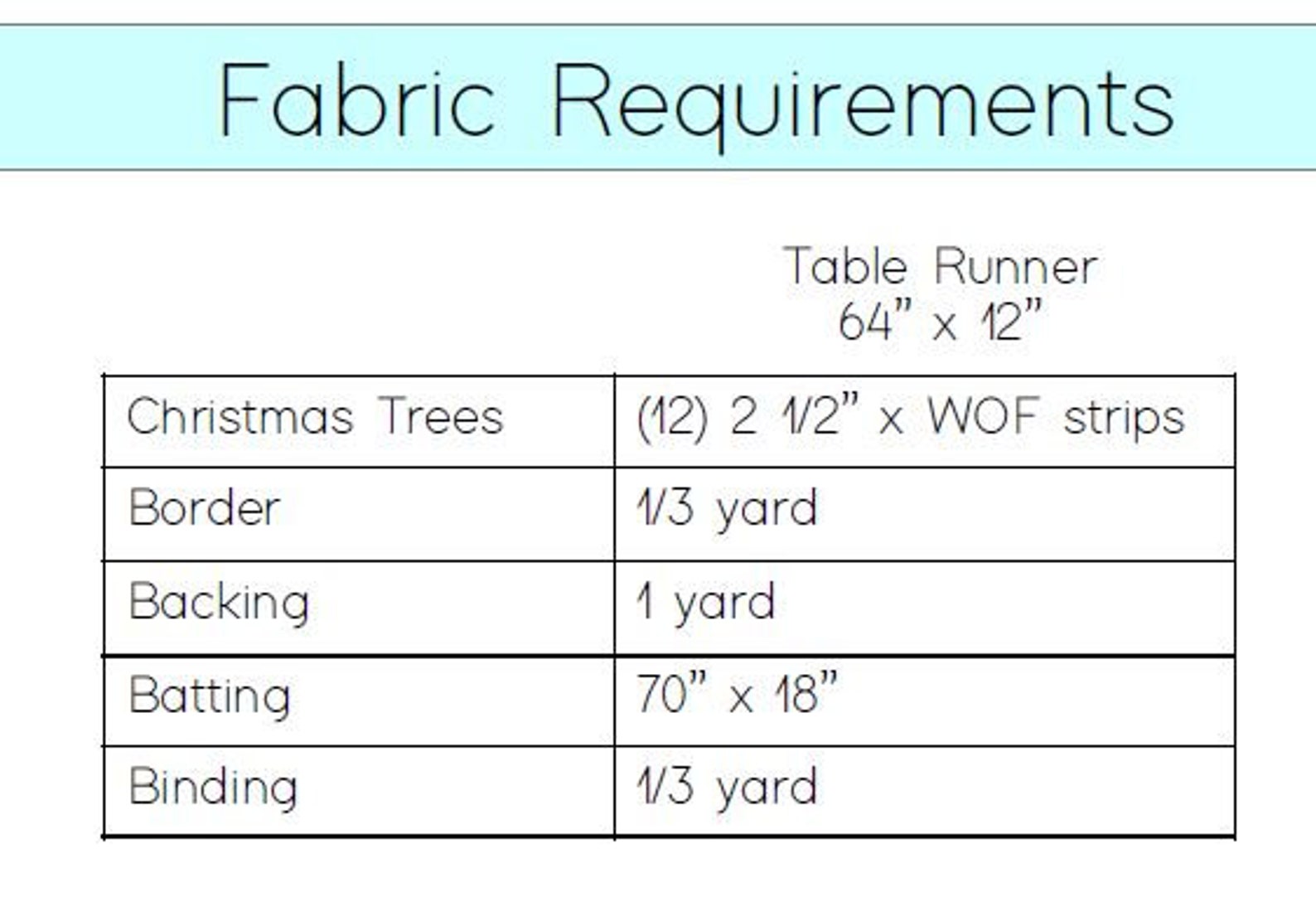 Merry Little Trees Quilt and Table Runner Pattern Bundle || Digital ...