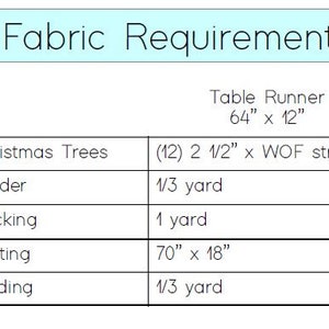Merry Little Trees Quilt and Table Runner Pattern Bundle || Digital ...
