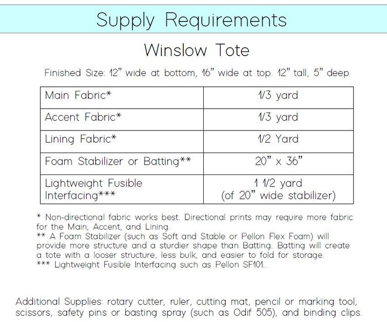 May include: A chart listing the supply requirements for a Winslow Tote, a bag with a finished size of 12 inches wide at the bottom, 16 inches wide at the top, 12 inches tall, and 5 inches deep. The chart lists the required yardage for the main fabric, accent fabric, lining fabric, foam stabilizer or batting, and lightweight fusible interfacing. The chart also includes notes about the types of fabric and stabilizer to use.