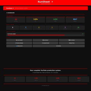 Feuille de calcul du planificateur de chaînes YouTube | Calendrier de contenu, planificateur de scripts et outil de suivi des analyses vidéo | Modèle de feuilles de calcul Google