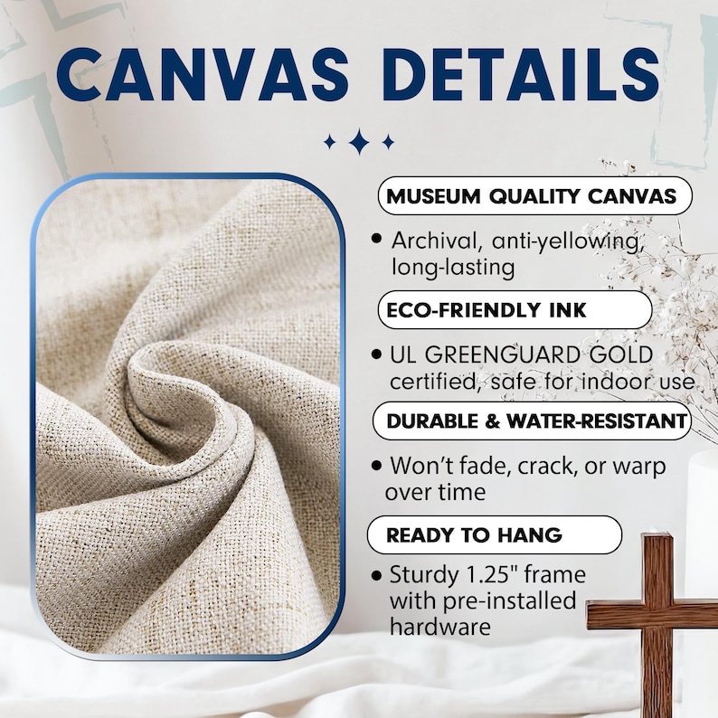May include: An informational graphic titled CANVAS DETAILS featuring a close-up of beige textured fabric. Text lists features: Museum Quality Canvas, Eco-Friendly Ink, Durable & Water-Resistant, and Ready to Hang with a sturdy 1.25 inch frame.
